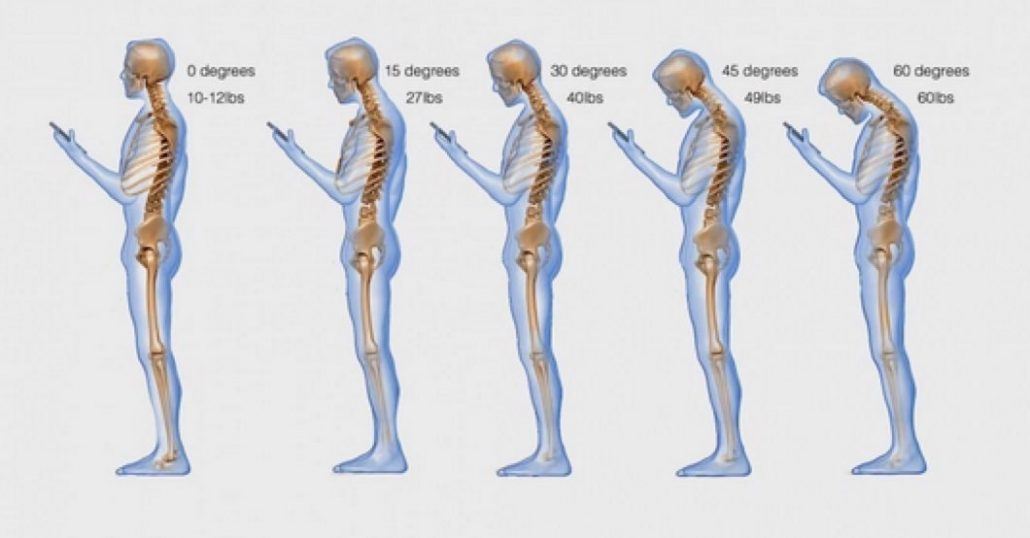 cell phone text messaging posture