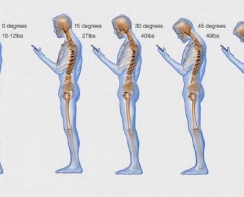 cell phone text messaging posture
